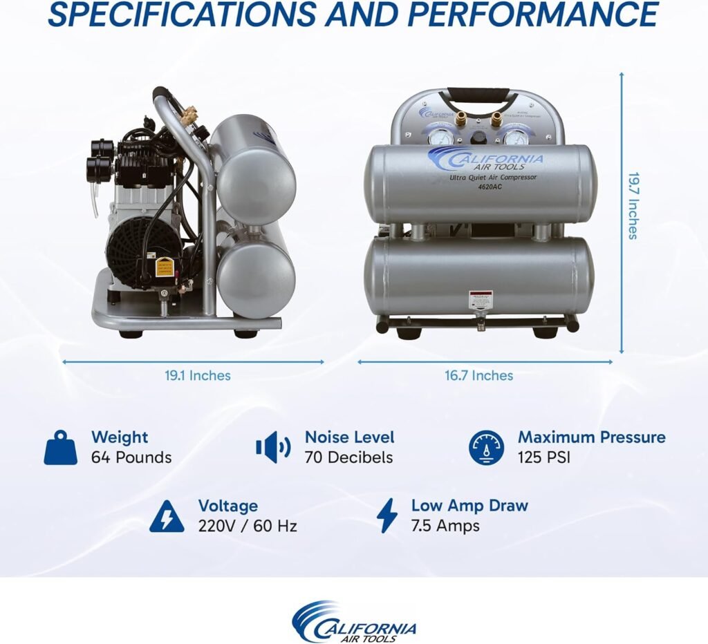 California Air Tools 4620AC Powerful 2.0 HP Ultra Quiet and Oil-Free Air Compressor, 4.6 Gallon Tank Capacity, dB Noise Level, Electric, Portable, 110v / 60hz, Silver California Air Tools 4620AC Powerful 2.0 HP Ultra Quiet and Oil-Free Air Compressor, 4.6 Gallon Tank Capacity, dB Noise Level, Electric, Portable, 110v / 60hz, Silver