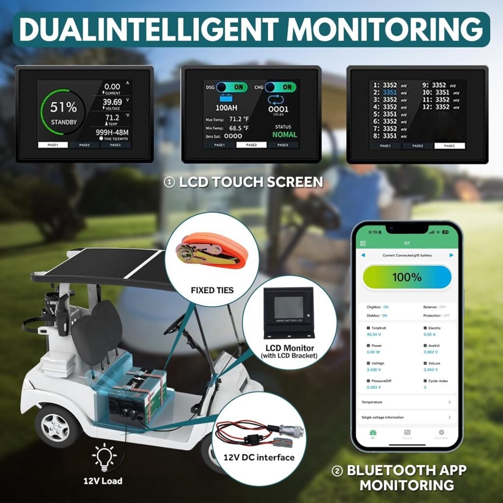 OGRPHY 36V Lithium Golf Cart Battery Conversion Kit, 200A BMS(1000A Peak Current), with Touch Monitor and 12V DC interface, 4000+ Cycles 36V Lithium Battery with Charger Perfect for Golf Carts(102AH) OGRPHY 36V Lithium Golf Cart Battery Conversion Kit, 200A BMS(1000A Peak Current), with Touch Monitor and 12V DC interface, 4000+ Cycles 36V Lithium Battery with Charger Perfect for Golf Carts(102AH)