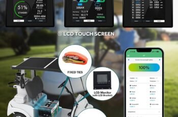 OGRPHY 36V Lithium Golf Cart Battery Conversion Kit Review (2026) — Is It Worth It?