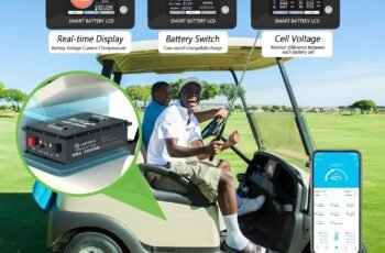 48V 100Ah Lithium Golf Cart Battery with Charger Review (2026) — Is It Worth It?