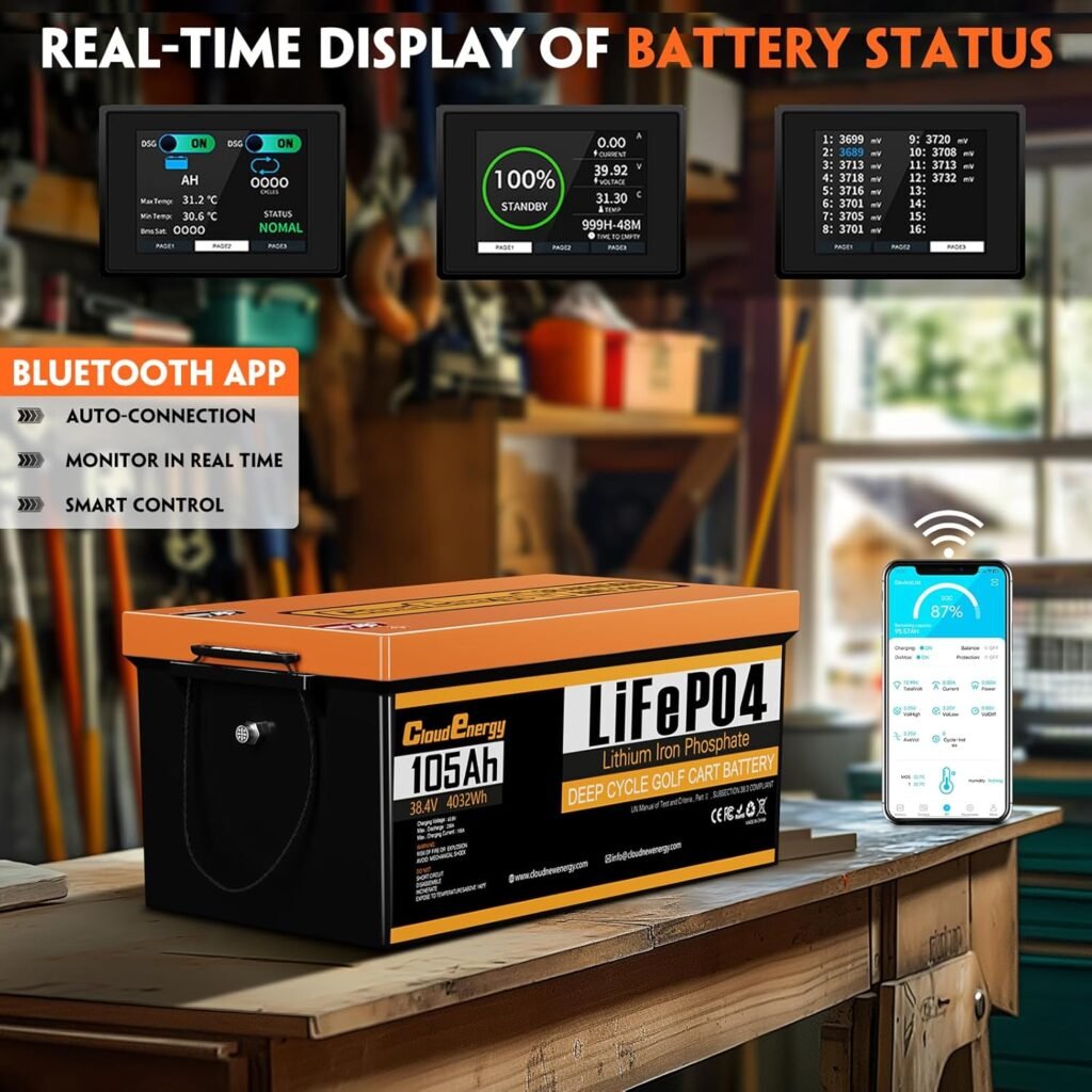 Cloudenergy 36V(38.4V) LiFePO4 Golf Cart Battery Built-in 250A Bluetooth BMS,with 20A Charger,Touch Monitor,6000+ Cycles,Perfect for Golf Carts,Trolling Motor(GFA36V-105Ah With Charger)