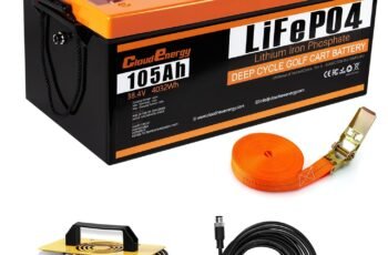 Cloudenergy 36V(38.4V) LiFePO4 Golf Cart Battery Review (2026) — Is It Worth It?