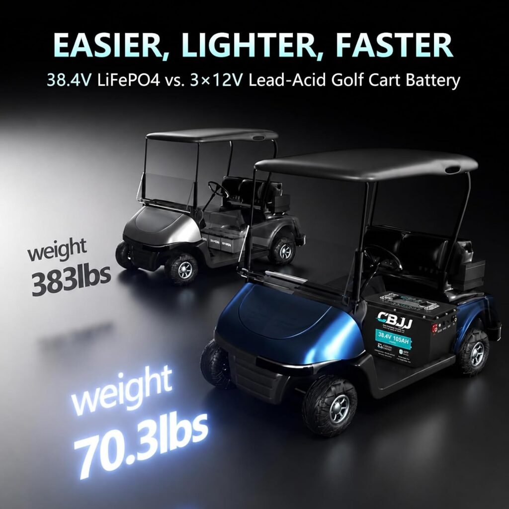 Metal Case 36V(38.4V) 105Ah Lithium Golf Cart Battery Built-in 200A BMS, with Touch Monitor  Bluetooth Mobile APP, 5000+ Cycles Compatible with 25A Charger for Golf Carts, Solar, Camping