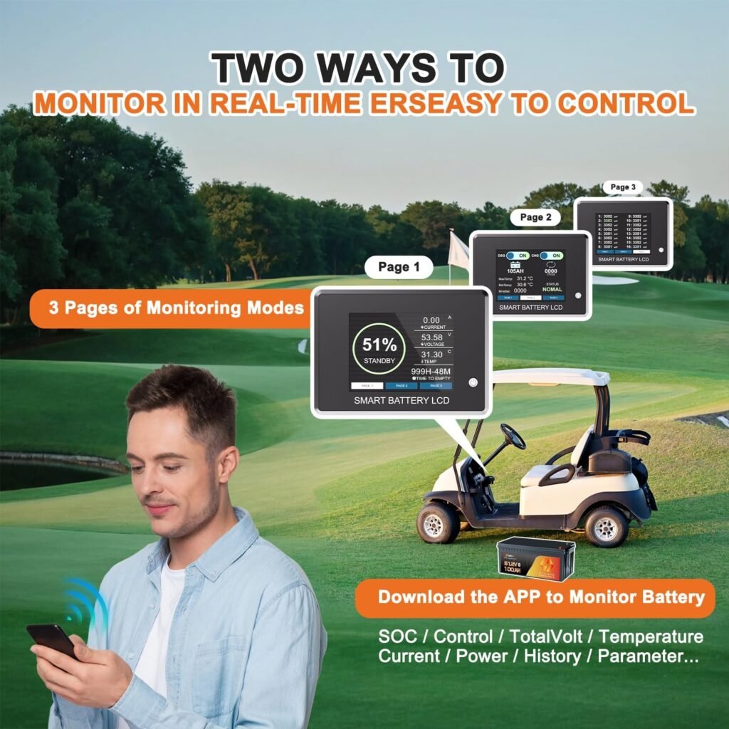 Techex 48V Lithium Battery Golf Cart, LCD Monitor/Bluetooth App, 200A BMS with 600A Peak Current, Complete kit with 58.4V 18A charger for Ezgo,Club Car,Yamaha