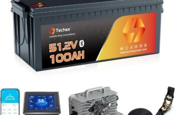 Techex 48V Lithium Battery Golf Cart Review (2026) — Is It Worth Buying?