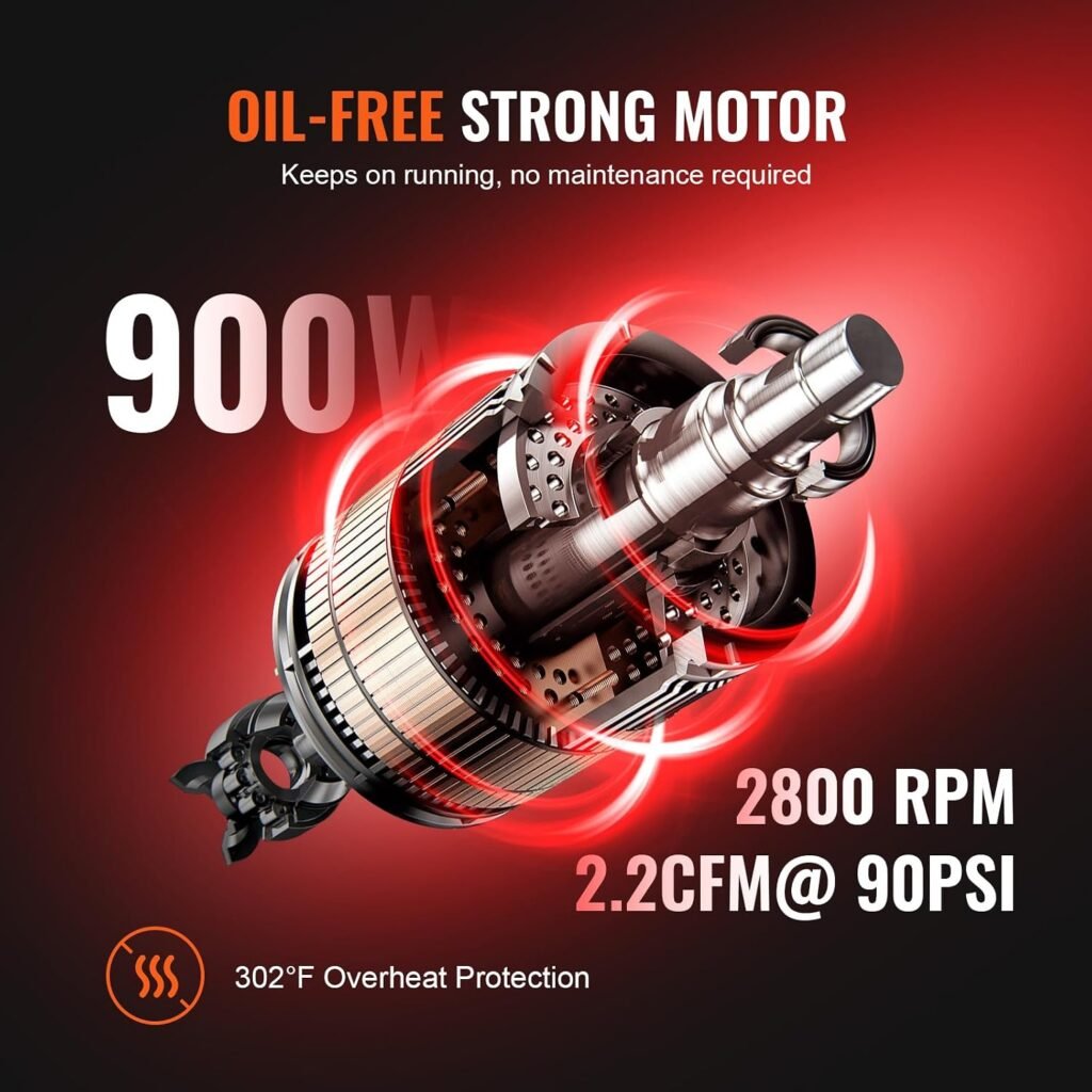 VEVOR 4.8 Gallon Air Compressor, 1.2HP 2.2 CFM@90PSI Oil Free Air Compressor Tank Max. 116PSI Pressure, dB Ultra Quiet Compressor for Auto Repair, Tire Inflation, Spray Painting, Woodwork Nailing